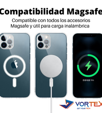 iPhone Funda Magsafe Con Protector De Cámara Compatible Con Accesorios Magsafe