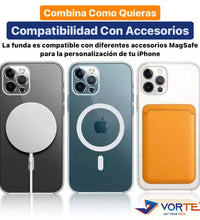 iPhone Funda Magsafe Compatible Con Accesorios Magsafe Cámara Libre